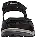 Columbia Men's Ventero Sandal