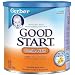 Must Buys for Baby! {0-4 mos}