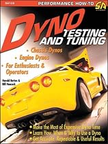 Dyno Testing and Tuning: Explains the Proper Testing Procedures That Should be Used for Accurate Results from an Engine or Chassis Dyno. (Performance How-To)