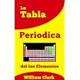 Detalles del producto