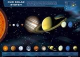 Review 1art1 GmbH  / Posters: The Solar System Poster - Our Solar Sytem (36 X 24 Inches)