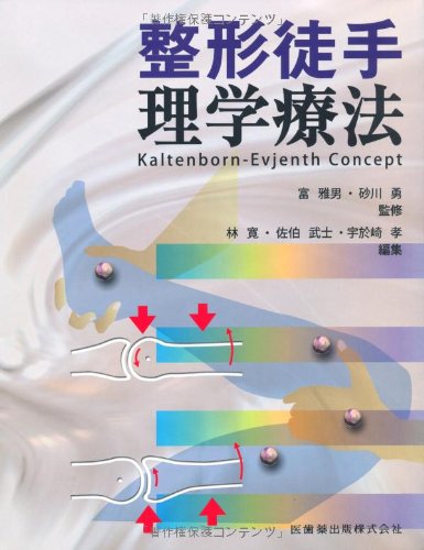 整形徒手理学療法のJPEG画像