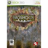 Bioshockpar 2K
