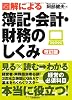 図解による簿記・会計・財務のしくみ