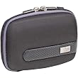5.3 Professional Flat Screen GPS Case