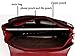 UonBox Women's British Vintage PU Leather Patchwork Satchel Shoulder Hand Bag