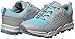 Teva Boys' Wit K Shoe