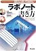 理系なら知っておきたいラボノートの書き方