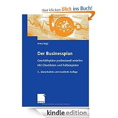 Der Businessplan