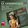 Image of album by Riccardo Chailly
