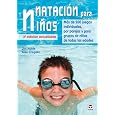 Detalles del producto