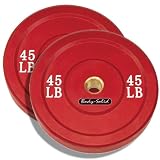 Body-Solid Red Bumper Plates - 45lb. Pair