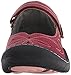 JSport by Jambu Women's Maple Mary Jane Flat