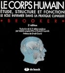 Le corps humain