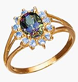 Avon Genuine Fire and Swiss Blue Topaz in 10K Gold Ring