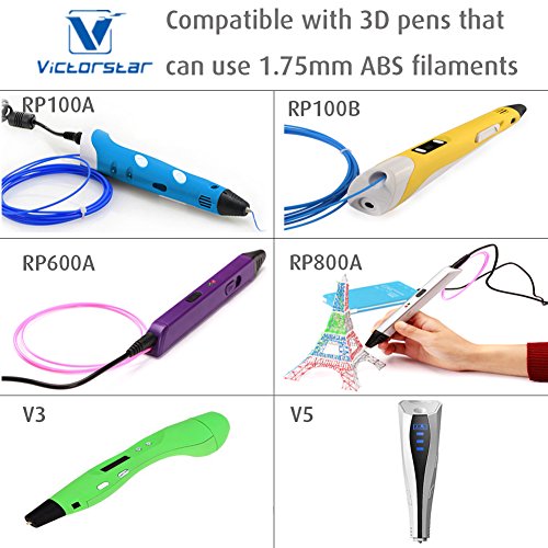 Imagen principal de Victorstar VT-14ABS-2G