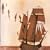 Castaways and Cutouts