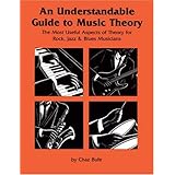 An Understandable Guide to Music Theory: The Most Useful Aspects of Theory for Rock, Jazz, and Blues Musicians