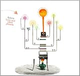 Love & Other Planets [VINYL]
