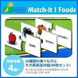 商品の詳細