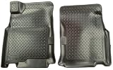 Husky Liners 35751 Black Front Floor Liner