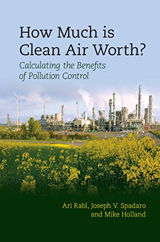 How Much is Clean Air Worth?: Calculating the Benefits of Pollution Control