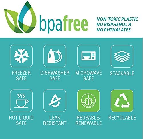 Meal Prep Food Storage Containers ● Bento Box/Lunch Tray ● Reusable Microwavable Leak Proof ● Set of 6 - 28 oz. ● Black Base Clear Lid ●