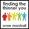 Finding the Thinner You: Powerful Suggestions For Weight Loss
