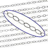 Sterling Silver Cable Chain 2mm Wide -Bulk- Sold By The Foot