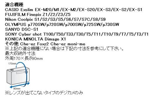 Cover image : DiCAPac α(ディカパック アルファ) WP-711