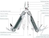 MULTI TOOL, CHARGE TTI, NYLON SHEATH (830683)
