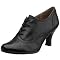Women's Shoes That Have the Highest Satisfaction Rating