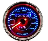 ポップオーバー