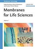 Membrane Technology