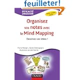 Détails sur le produit