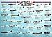 EuroGraphics Allied Air Command WWII Fighter 1000 Piece Puzzle