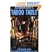 Beachbum Berry's Taboo Table