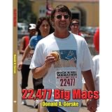 22,477BigMacs
