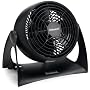 Holmes HANF76BLZ07-UC Blizzard Personal 2-Speed Fan