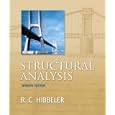 Book cover for share_ebook Structural Analysis 7th Edition Solution Manual