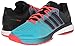 adidas Performance Energy Boost Tennis Shoes