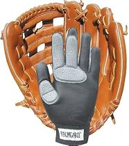 Palmgard Inner Glove
