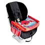 Sesame Street Travel Tray - Elmo