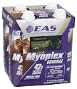 EAS/PAS - Myoplex Rtd Chocolate Fudge, 4 drinks