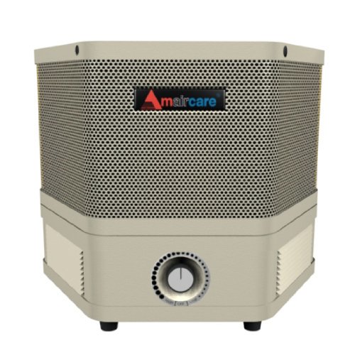 Click to see last discount price