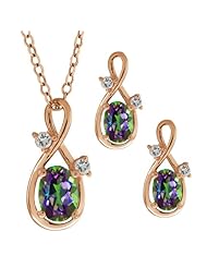 2.13 Ct Oval Green Mystic Topaz Gold Plated Silver Pendant Earrings Set