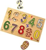 Puzzle BSM