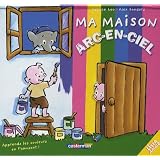 Détails sur le produit