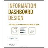 Information Dashboard Design: The Effective Visual Communication Of Datapar Stephen Few