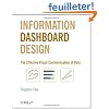 Information Dashboard Design: The Effective Visual Communication Of Data